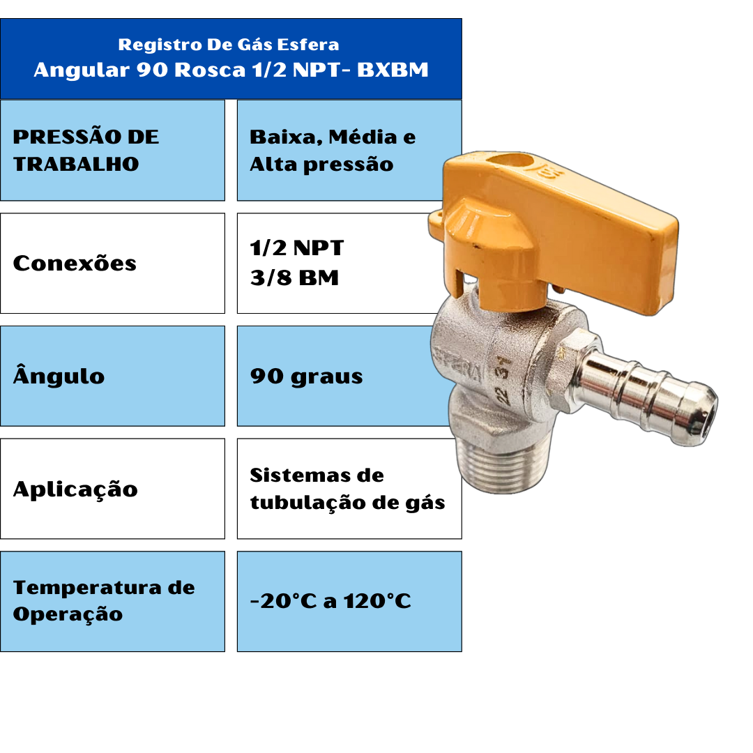 Registro De G S Esfera Angular Rosca Npt Bxbm Conect Flex